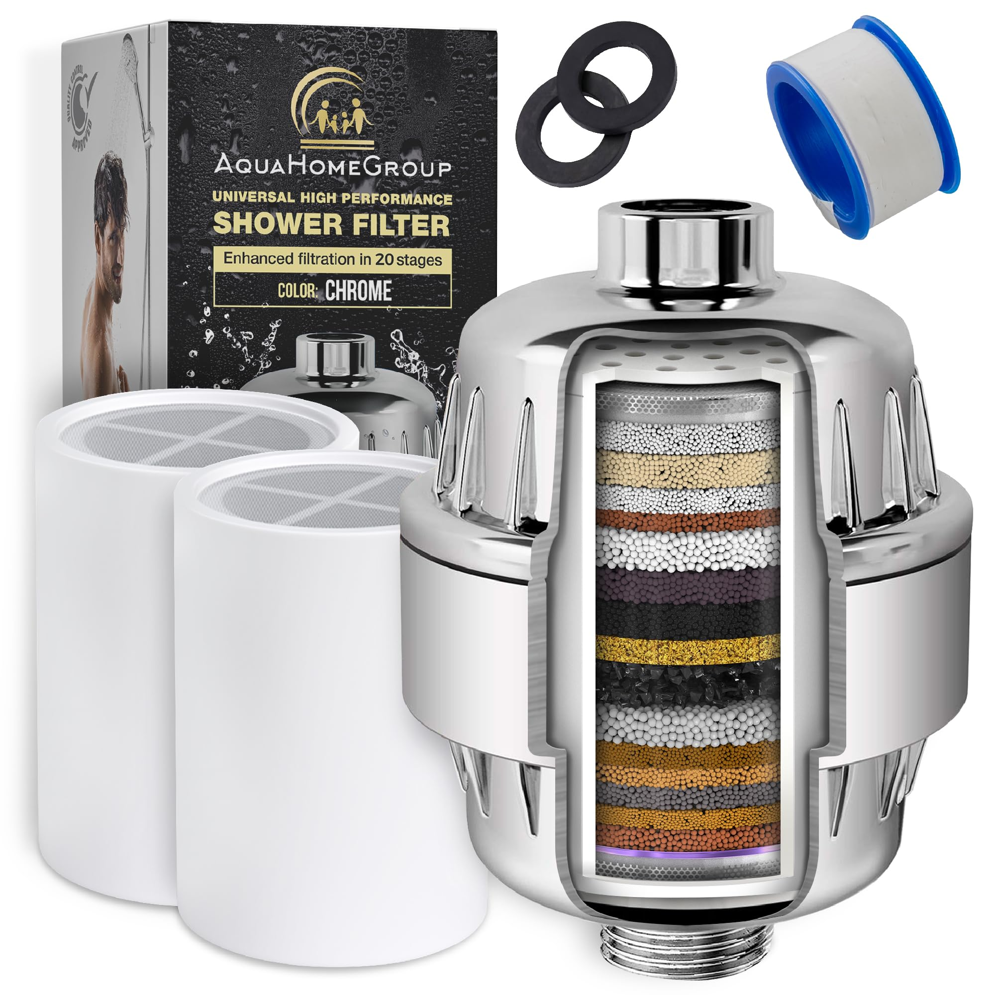 Forvem® Shower Filter