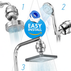Forvem® Shower Filter