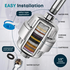Forvem® Shower Filter